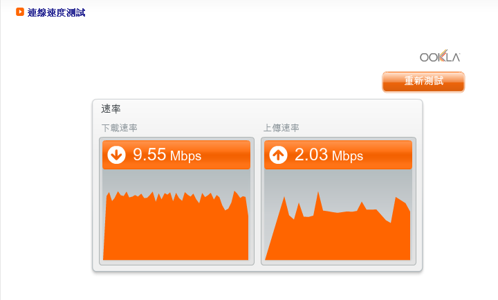華碩 Chromebox CN60 網速異常偏低----該如何調整