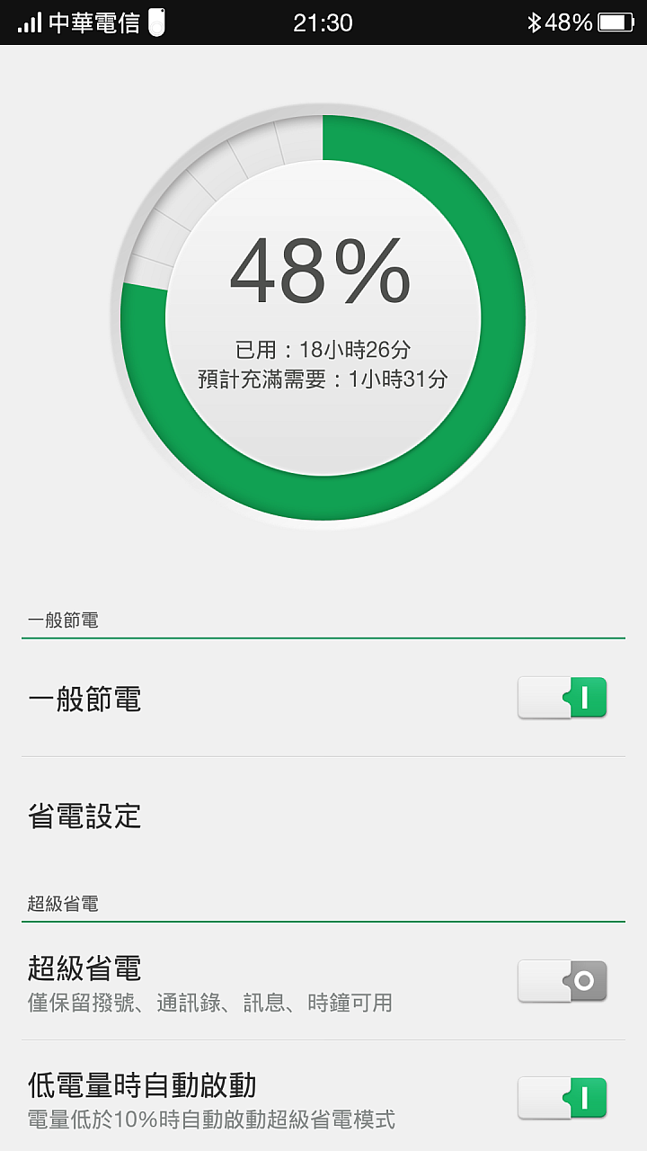 OPPO 閃充行動電源與OPPO N3的一場約會