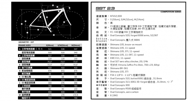 2015 FUJI SST 2.3    V.S.   2015 PERFORMER COMP PRO 105