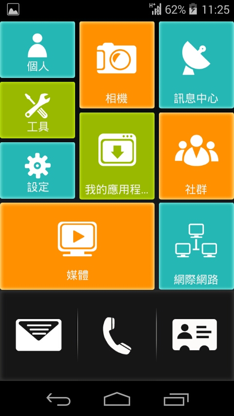 E600 開箱文及試用心得