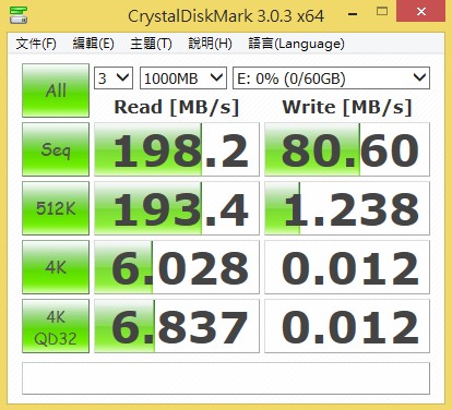 達墨 TOPMORE PP USB3.0 64GB 幻術魅影高速隨身碟