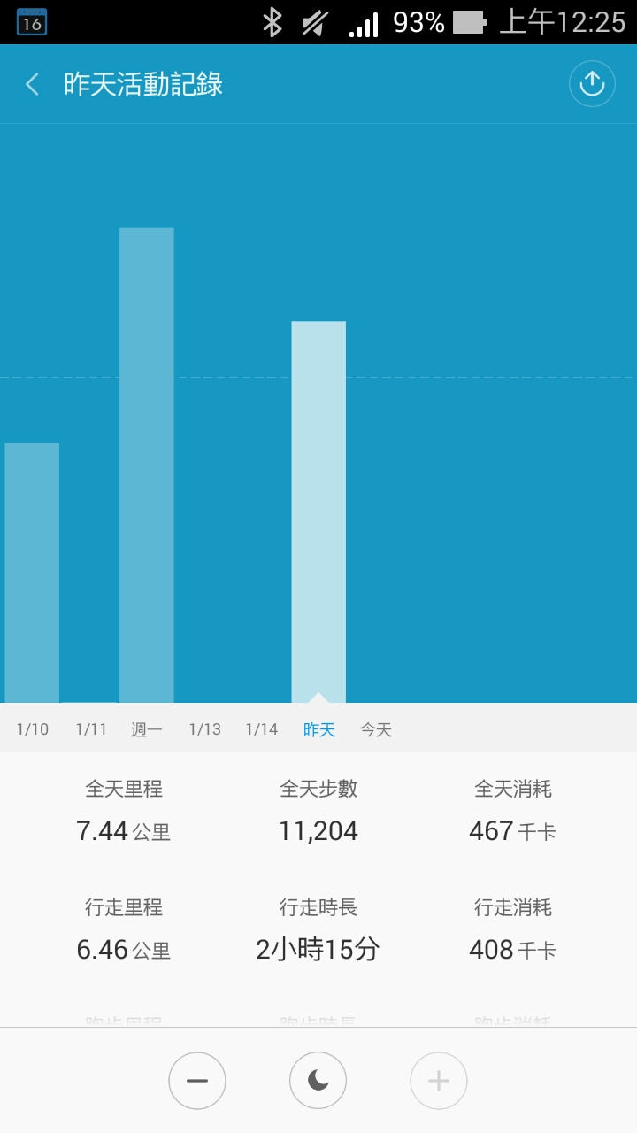 [DIY] 小米腳環