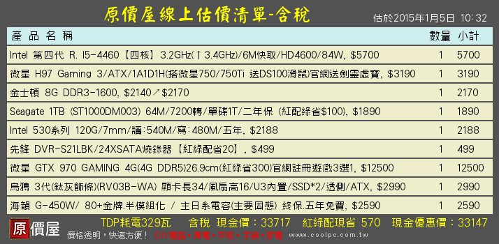 想組個效能兼具cp值的主機 請建議