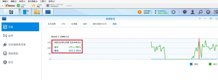 [開箱]Synology DS415+