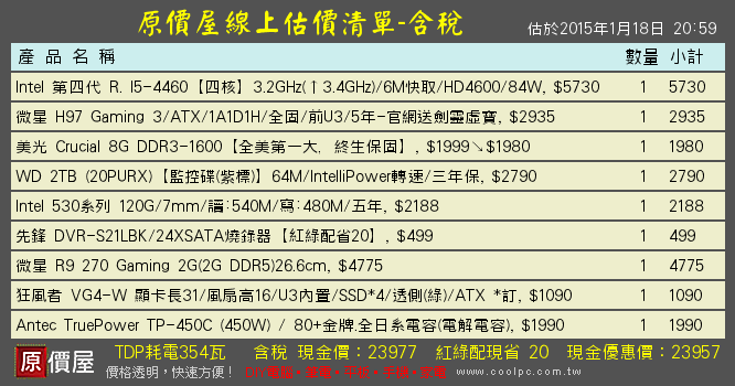 自組菜單，能麻煩前輩賜教嗎