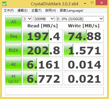達墨 TOPMORE PP USB3.0 64GB 幻術魅影高速隨身碟