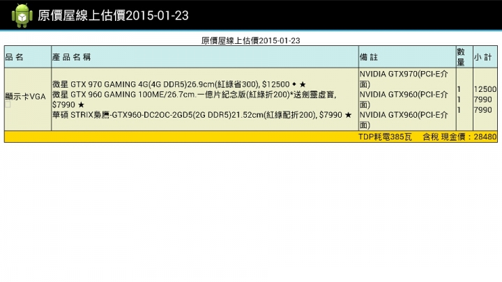 GTX960或970推薦