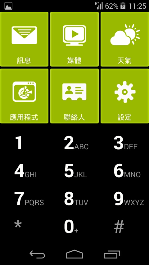 E600 開箱文及試用心得