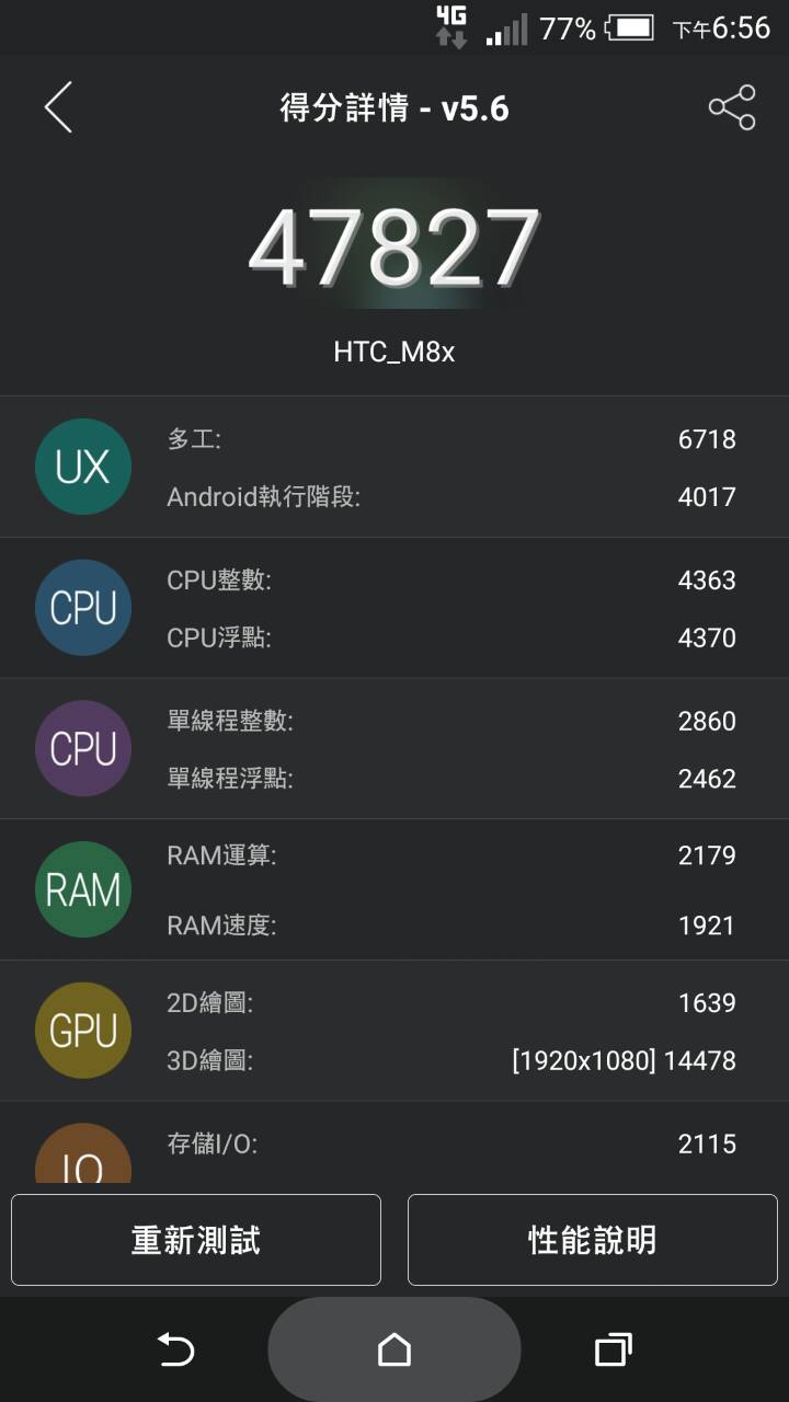 M8升 Android5.0  棒棒糖打安兔兔