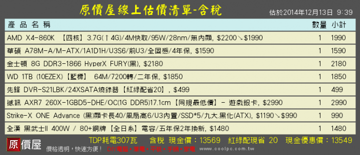 請求幫忙看一下爬文看到的菜單