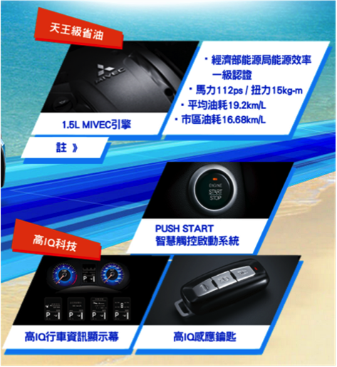 Colt Plus X-Sports 台北車展賞車趣