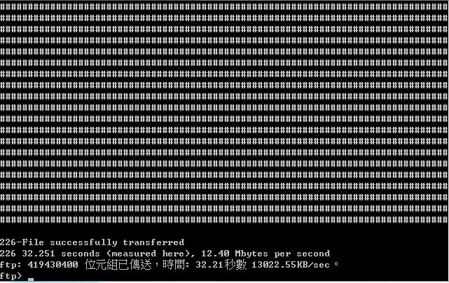 中華浮動300M/100M單線極速?