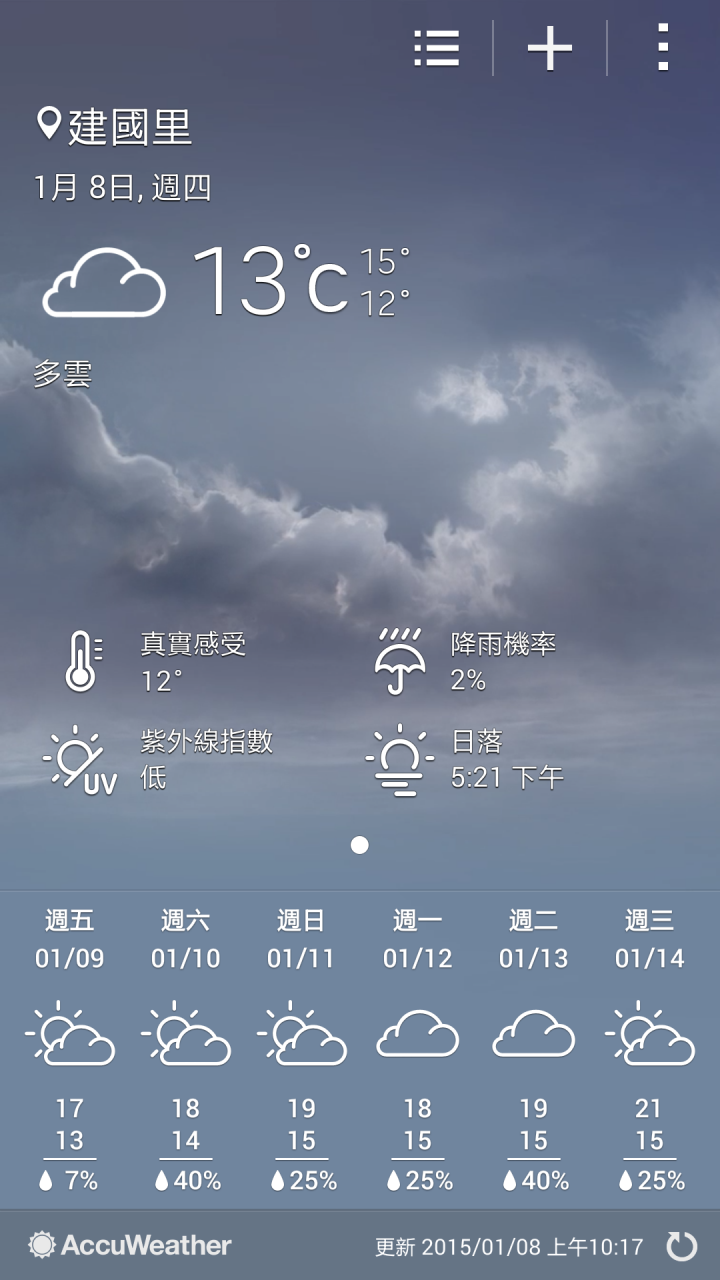 Galaxy S5 SM-G9008W 雙卡機繁體化工程