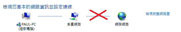 關於有網路正常連線卻無法連出去問題