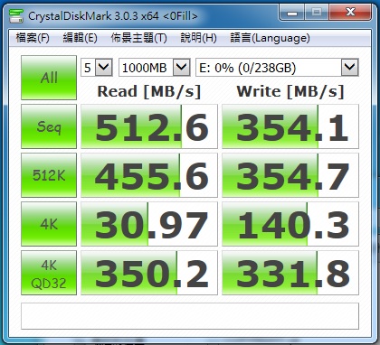 [開箱]超值 Micron 美光 Crucial MX100 256GB 2.5吋SATA3 SSD固態硬碟