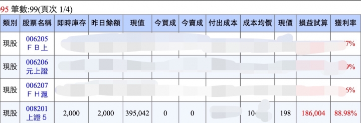 哇靠！！我買了4天的上證50已經88%了！！