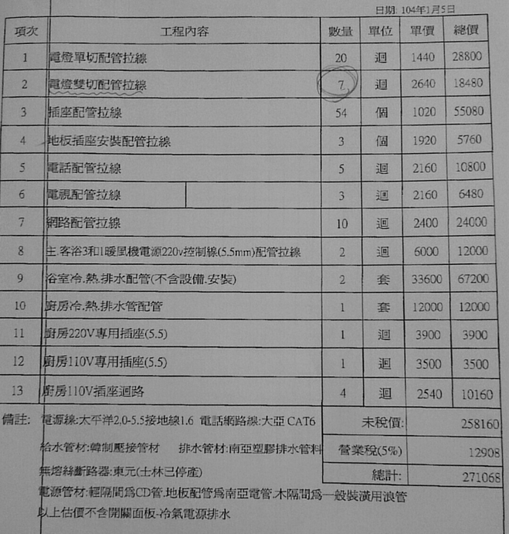 請板上前輩幫忙看一下毛胚屋裝潢估價單(高雄)