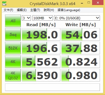 達墨 TOPMORE PP USB3.0 64GB 幻術魅影高速隨身碟
