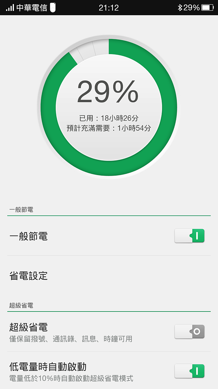 OPPO 閃充行動電源與OPPO N3的一場約會