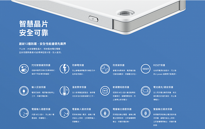OPPO 閃充行動電源與OPPO N3的一場約會