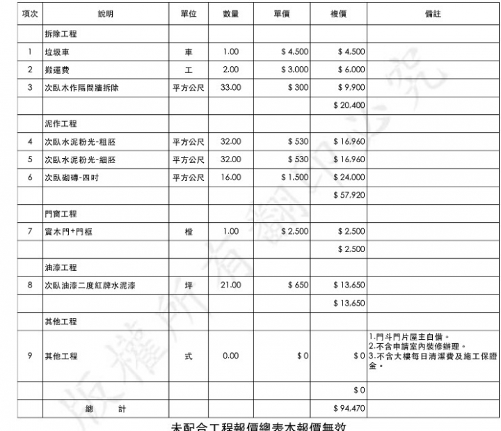 [請益］拆除與泥作報價