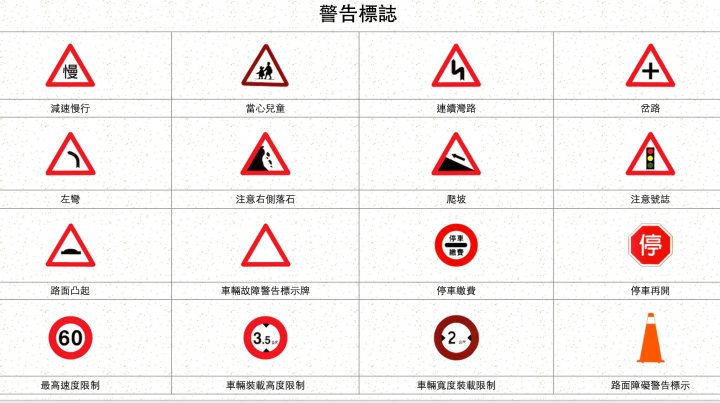 可以不要這樣開車嗎？