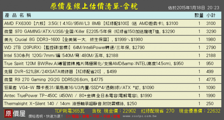自組菜單，能麻煩前輩賜教嗎