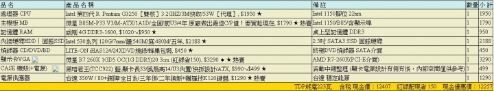 12K左右的電腦 建議