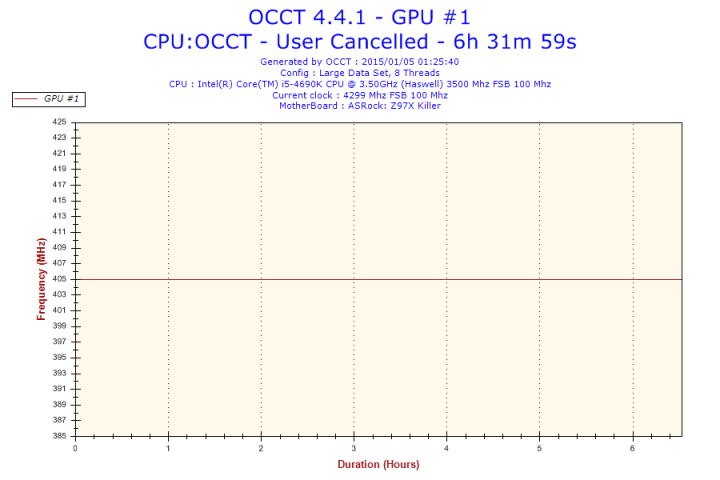 [開箱]Cryorig H5上機以及使用心得(圖多)