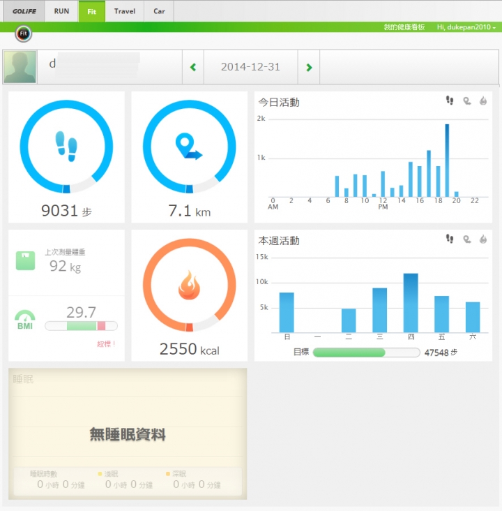 PAPAGO GOLiFE CARE智慧手環入手.(開箱文)