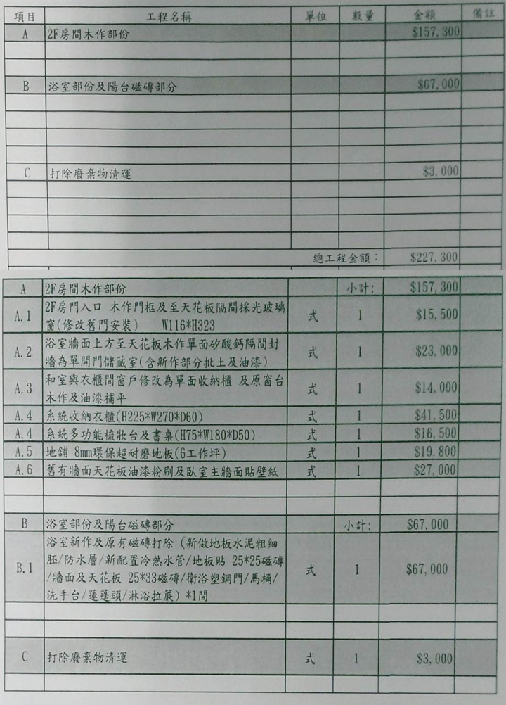 想請版友們指教一下其報價單的合理性!