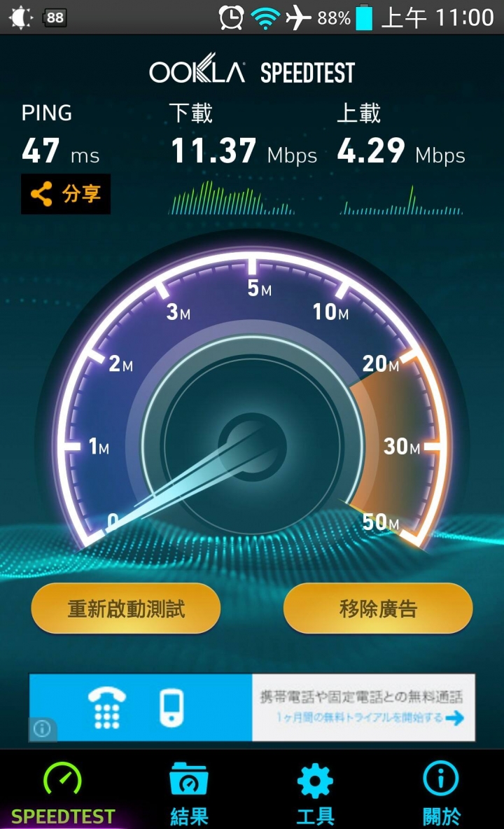 [分享]關西 大阪， 日租 4G LTE