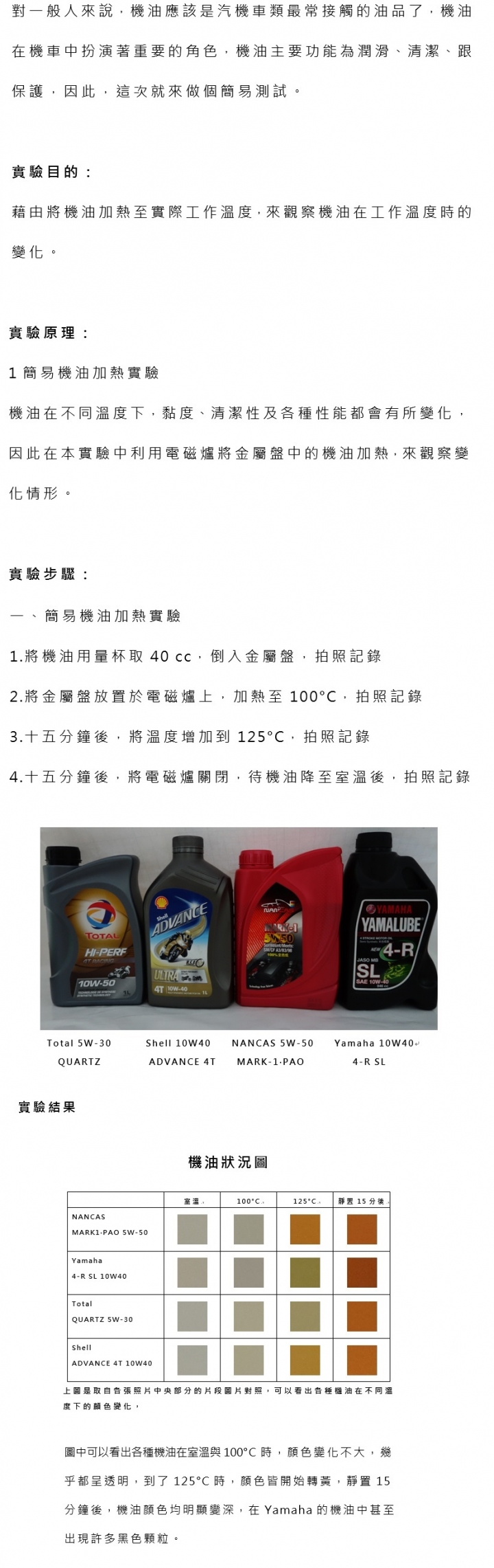 [分享] 各廠牌機油加熱實驗 --- 熱鍋煮機油...這周末真的發瘋了