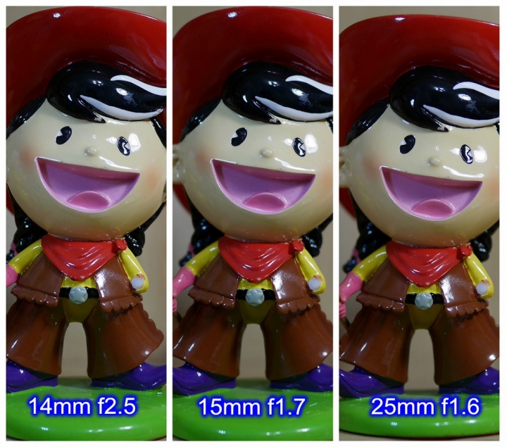 14mm vs 15mm vs 25mm 隨拍PK