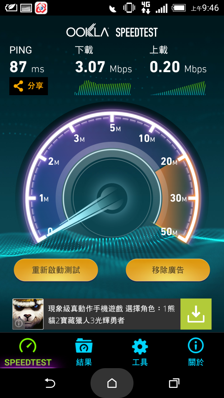 中華電信4G.......越來越差