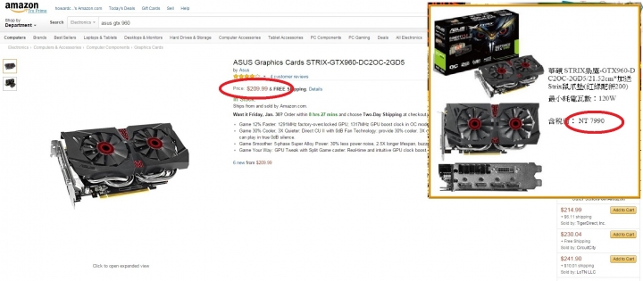 請問這兩張ASUS GTX960 是同一張嗎@@?