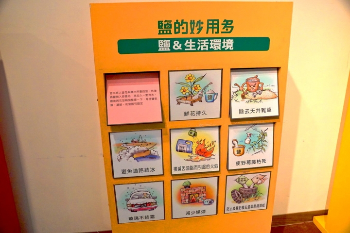 [七股區] 七股鹽山&鹽博館 feat. 巨大招財貓