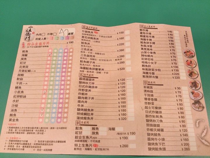 伍衛門日式丼飯 - 便宜新鮮任選四種生魚片的生魚片丼飯 - 新北市板橋區日式料理