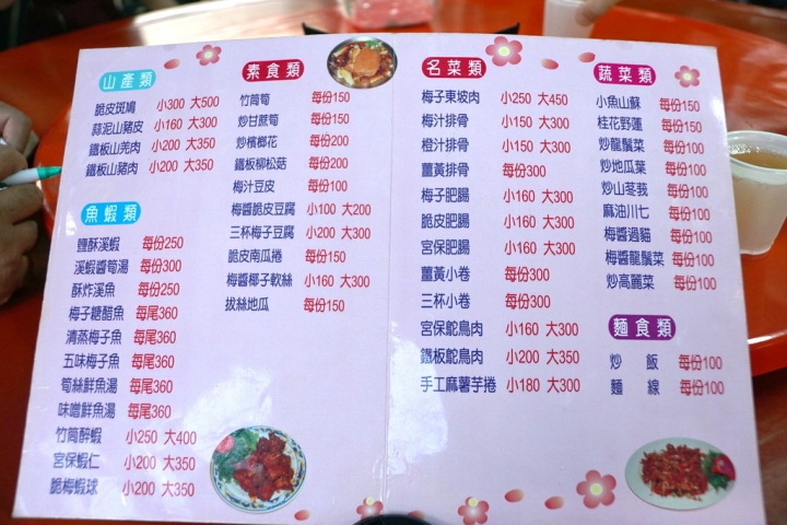 [楠西區] 福來梅仔雞 梅嶺店