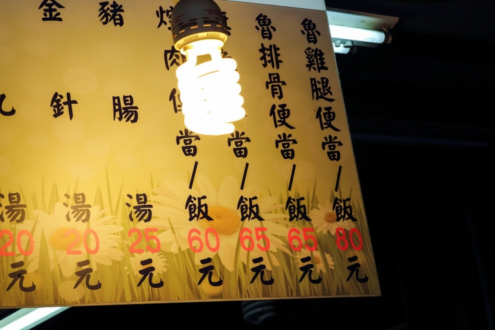 【中肯‧食記】基隆廟口‧魯排骨飯（攤位號碼21）