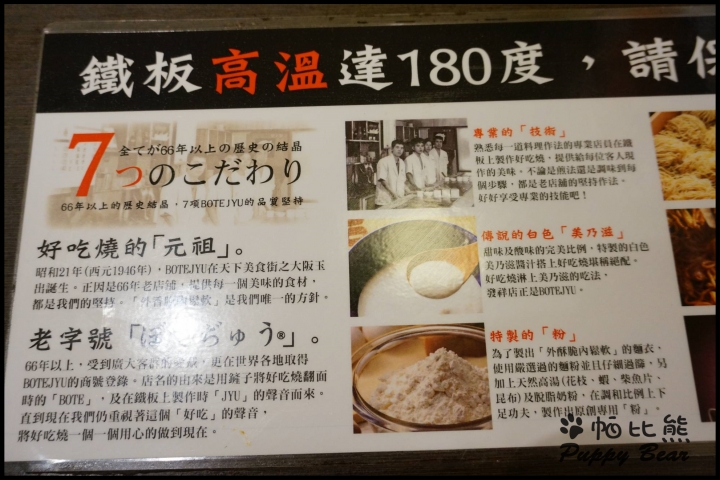 台北阪急BOTEJYU波天久元祖摩登燒