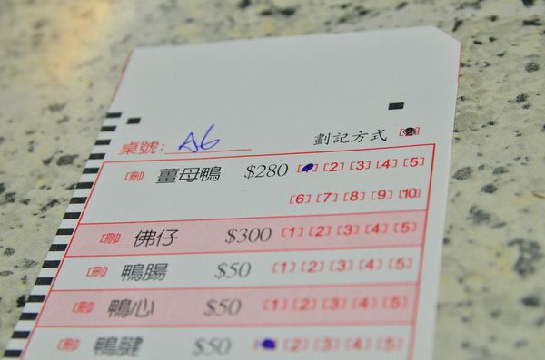 [強尼帶球 食記] 嘉義西區 吃薑母鴨也要先考試？ -霸味 薑母鴨