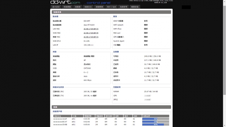 ASUS N18U 刷DD-Wrt  WIFI無法連線