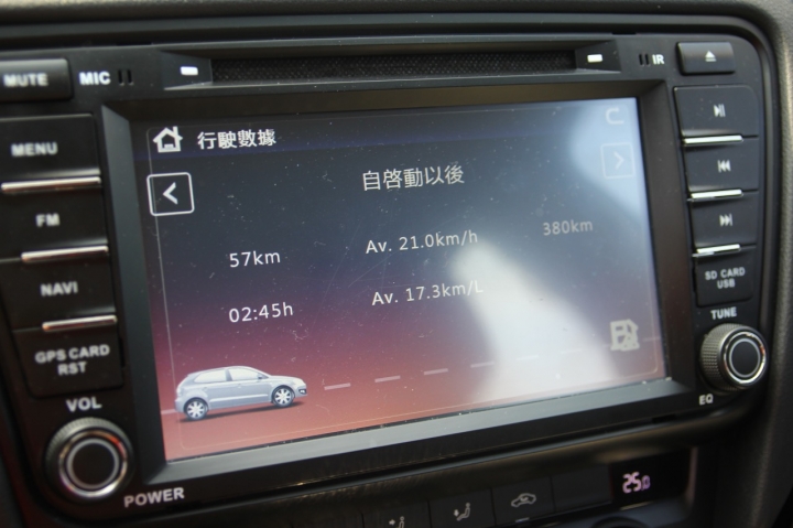 家庭好房車2015年式Octavia 1.6 TDI 開箱