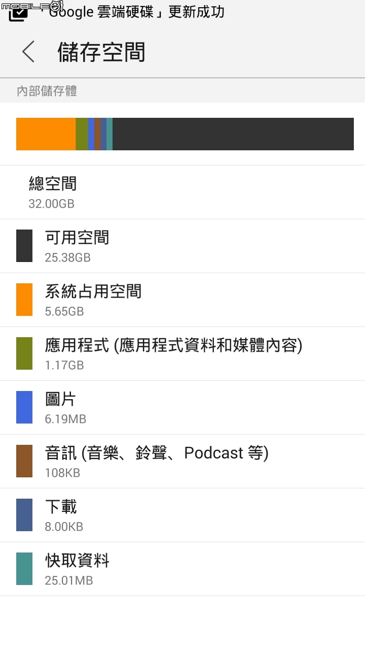 聯想 Lenovo VIBE X2 國際版 開箱分享~