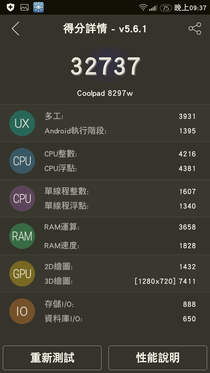幾天前入手酷派大神F1讓我很幹，但刷機後......