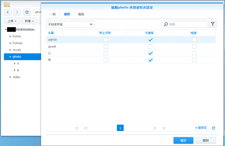 請問synology file dtation裡photo資料夾的權限問題
