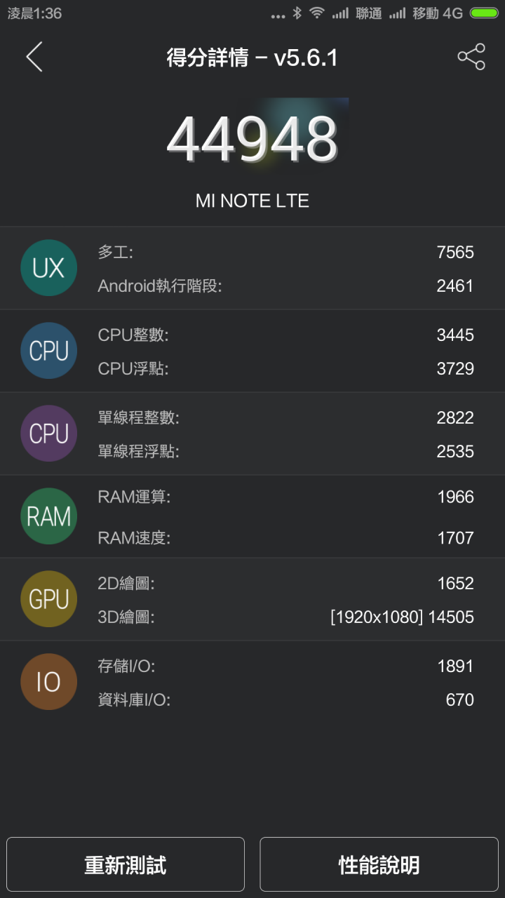 小米note 返鄉前開箱文