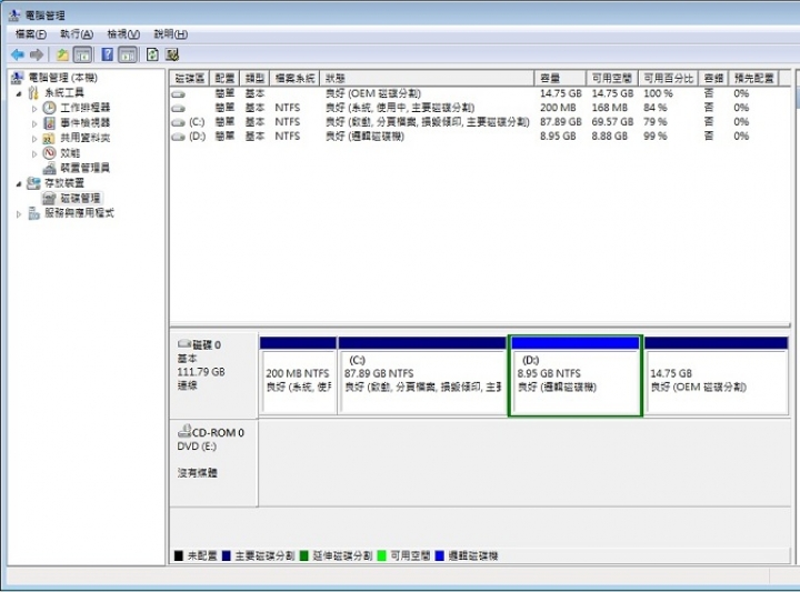 重新安裝WIN7後出現4個分割