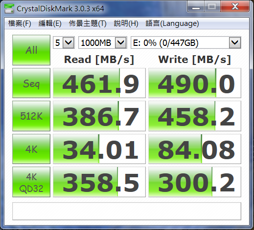 剛買的INTEL 730 480G SSD，測試數據怪怪的